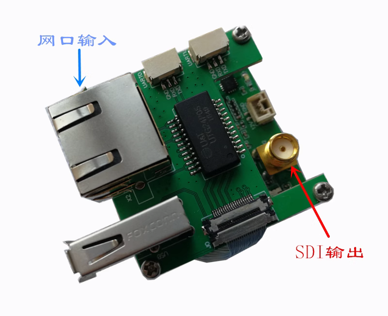 网口转SDI