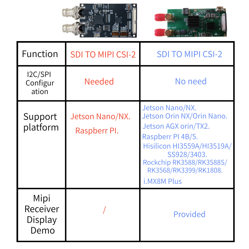 O1CN01M7yul72KdhRmmyXOu_!!321059580.png